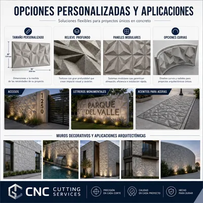 Custom CNC architectural concrete applications and modular panels